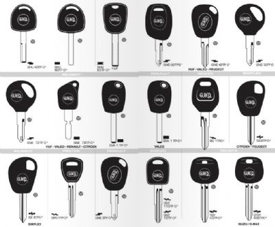 Keskin Oto Anahtarcı